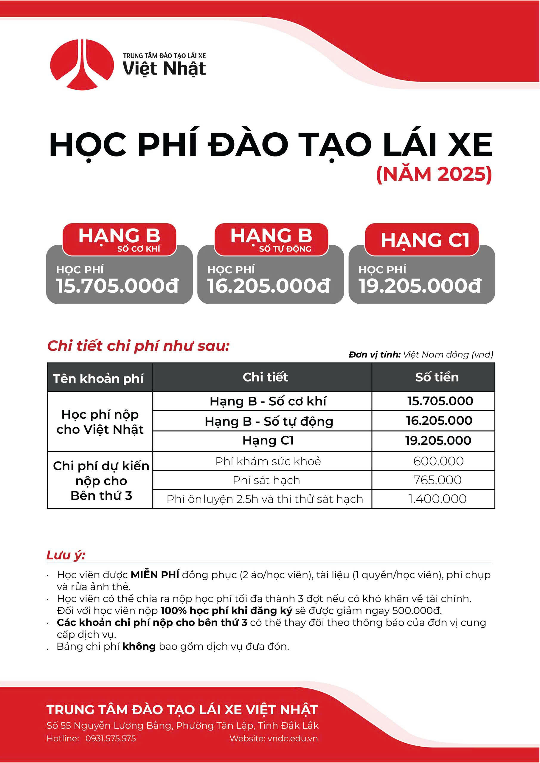 Học phí đào tạo lái xe